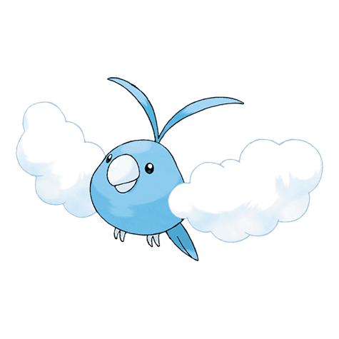 swablu