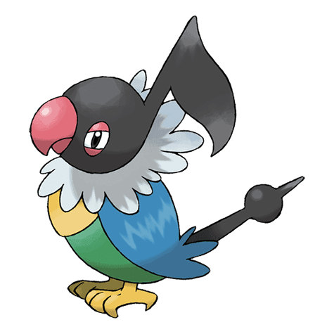 chatot