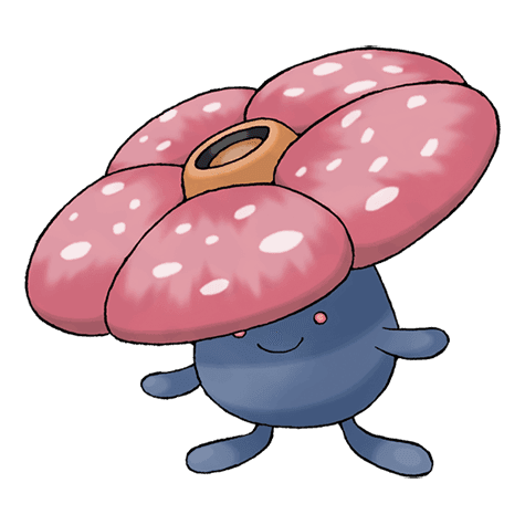 Giflor